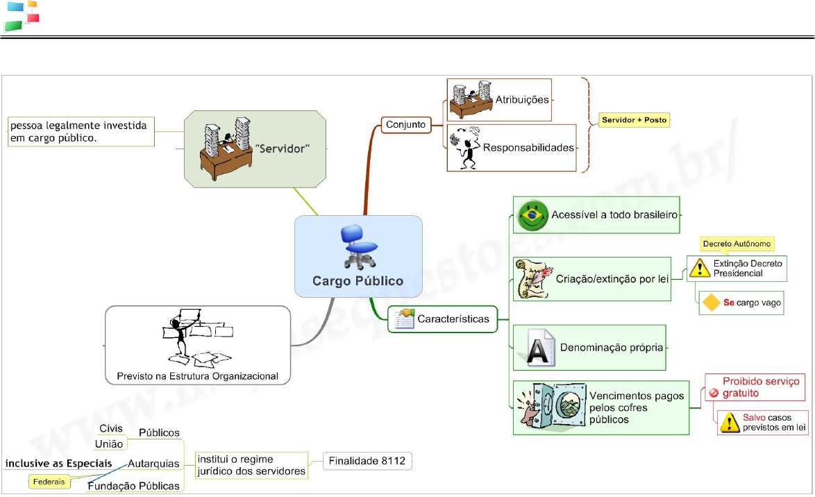 Lei 8112 Comentada Pdf